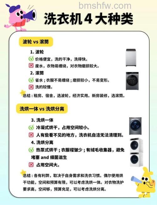 购买500块左右的洗衣机需要注意什么?选购要点与注意事项【详解】