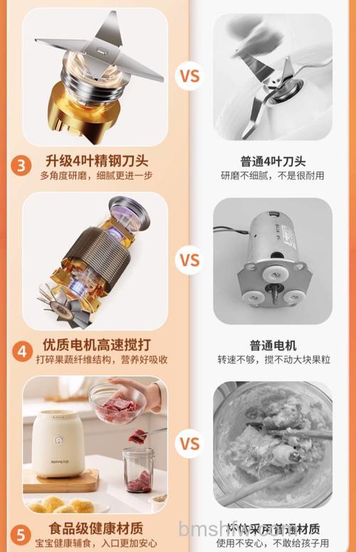 料理机和榨汁机的主要区别:功能、价格与清洗详解