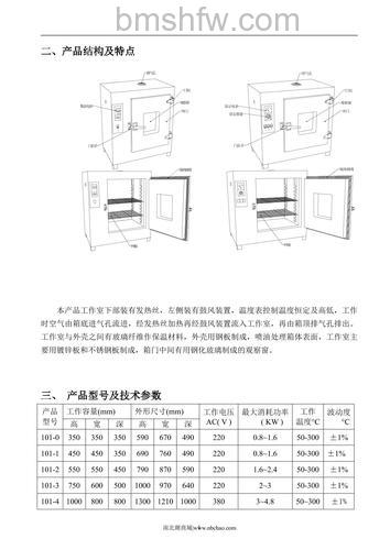 鼓风干燥箱使用方法与注意事项详解