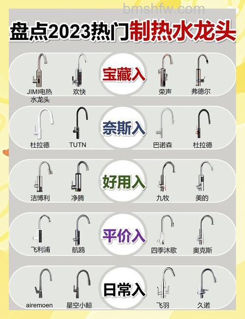 如何选择速热水龙头和热水器:方法与要点详解