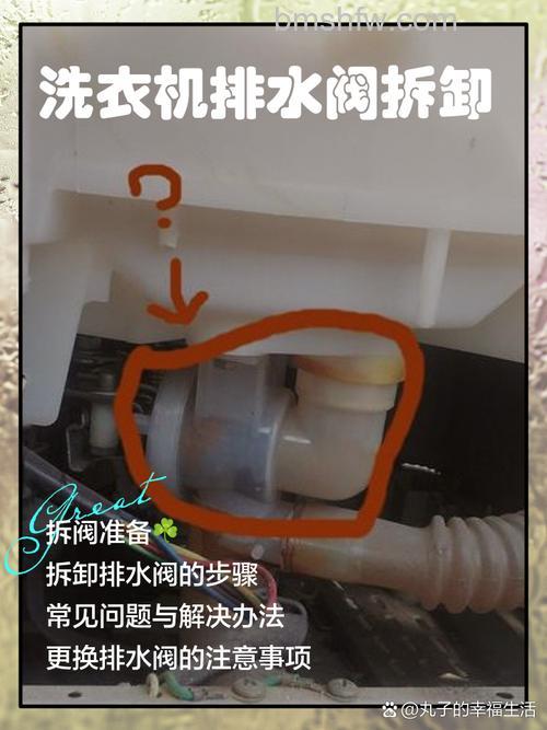 洗衣机一直放水不转动怎么办?原因及解决方法【详解】