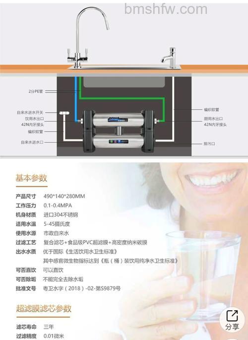 进口净水器哪些品牌好?十大品牌推荐【详解】