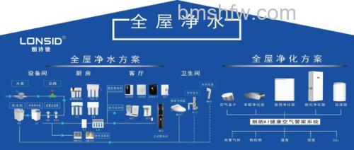 朗诗德净水器好不好?品牌特点详细介绍