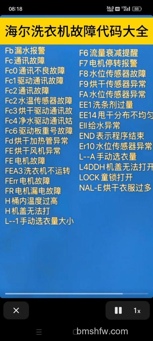 海尔洗衣机E5故障代码含义及解决方案