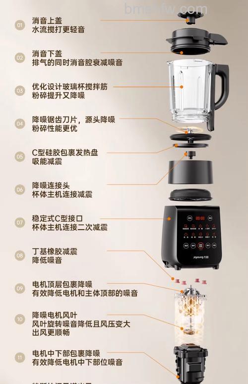 九阳多功能榨汁机好不好 | 热门型号特点详解