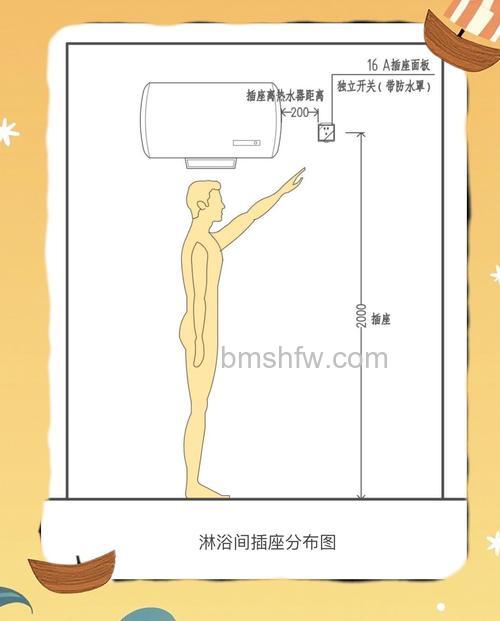 如何选择适合电热水器的插座型号