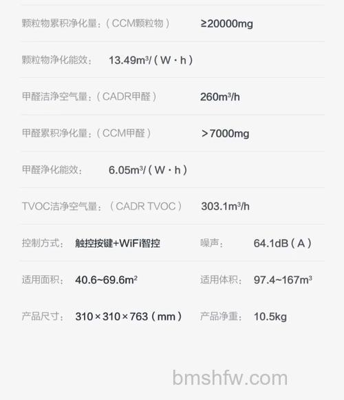 格力空气净化器好吗?优点全面分析与详解