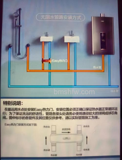 如何正确安装热水器?自己安装的方法与安全性【详解】