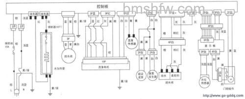 三洋洗衣机电路工作原理是什么?【详解】设计与功能介绍