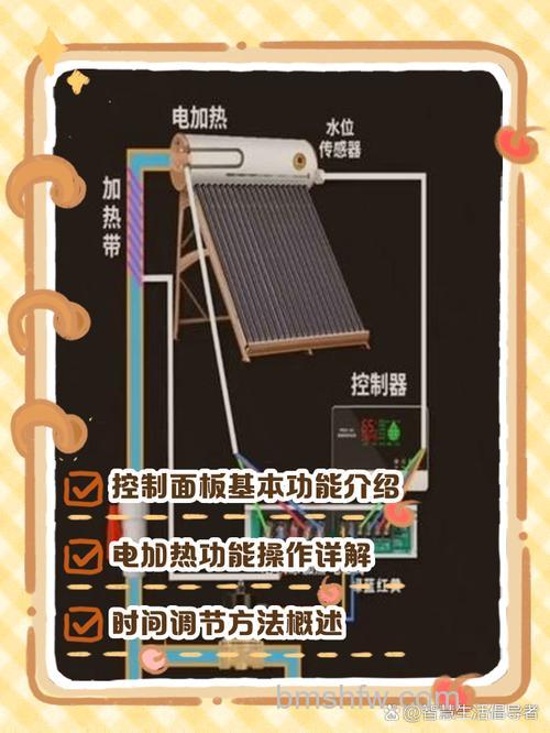 桑乐太阳能热水器怎么用?设置与使用步骤详解