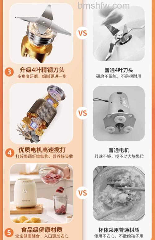 九阳榨汁机怎么用?操作步骤与常见方法详解
