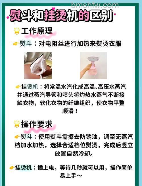挂烫机和电熨斗哪个好用?挂烫机和电熨斗全面比较【介绍】