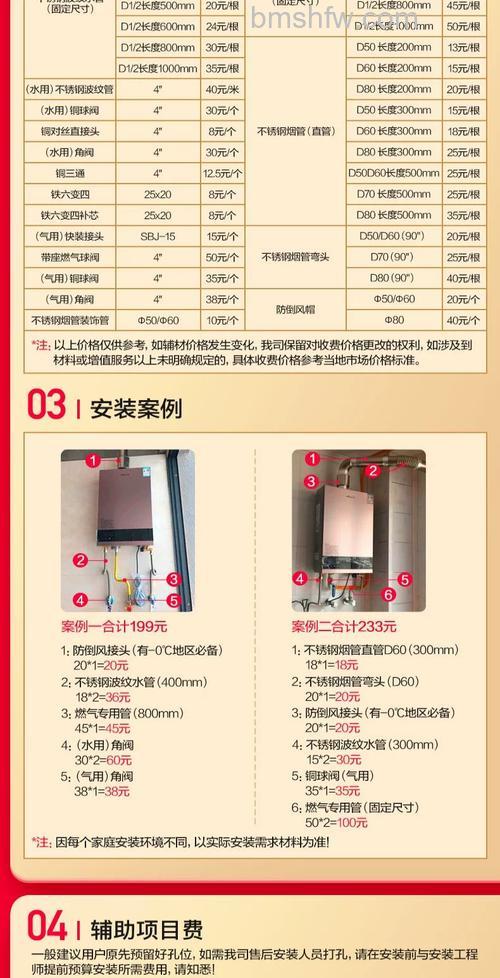 零冷水的燃气热水器费燃气吗?费用是否较高详解