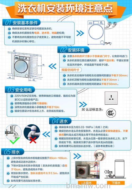 全自动波轮洗衣机怎样？工作原理与优势分析