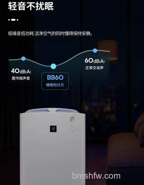 大金夏普空气净化器怎么样?两大品牌简介与对比