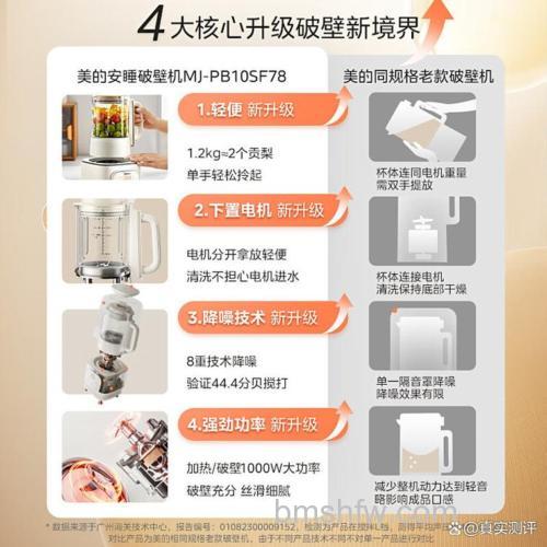 美的料理机怎么样?全面解析其核心优点