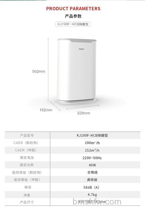 海尔空气净化器怎么样?产品优势与价位介绍