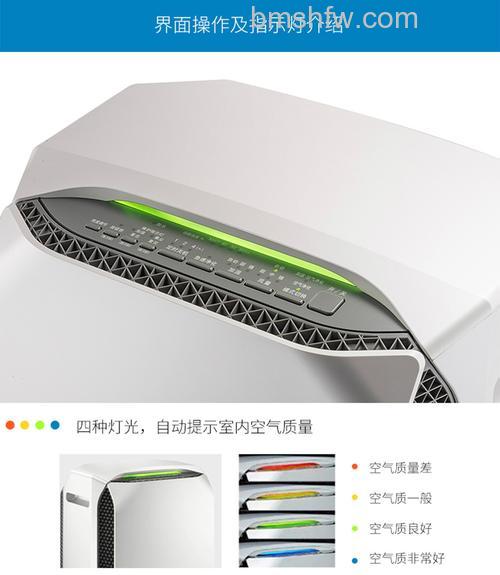富士通空气净化器怎样?特点与选购指南详解