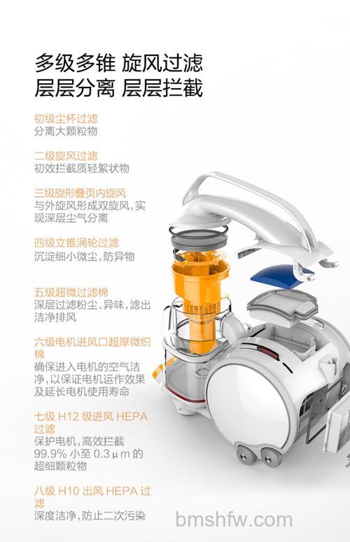 除螨吸尘器有用吗?哪种款式好?选购指南