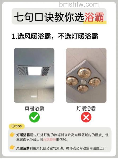 集成吊顶取暖器哪种好?三大类型详解