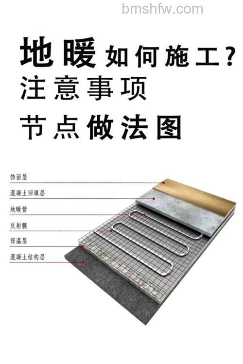 地暖应该如何施工?家装地暖安装方案详解