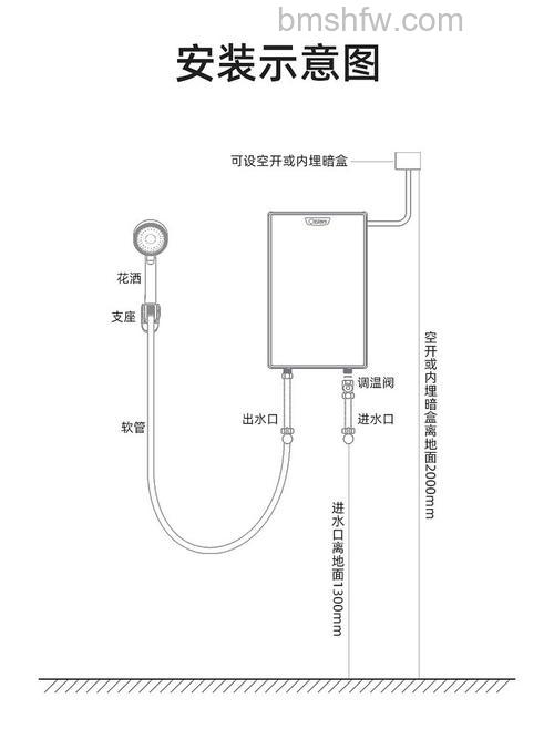 奥特朗即热式电热水器怎么样?质量与性能详解