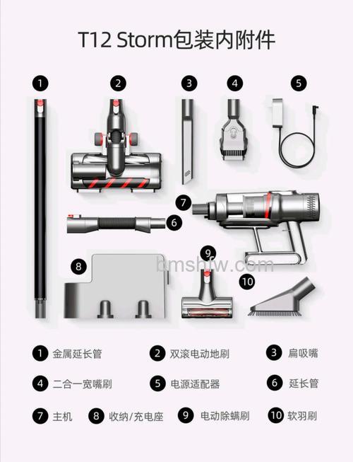 小狗吸尘器怎么样?小狗吸尘器介绍与型号推荐