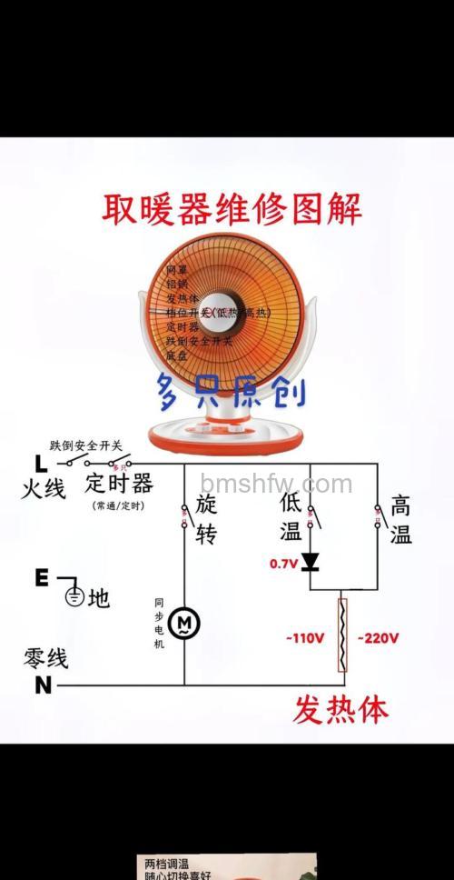 超导电暖器怎么样？工作原理与使用注意事项