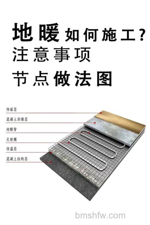 地热怎么安装?地热安装步骤及注意事项【详解】
