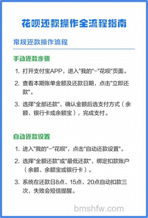 怎么让好友帮忙还花呗 让好友帮忙还花呗方法【步骤】