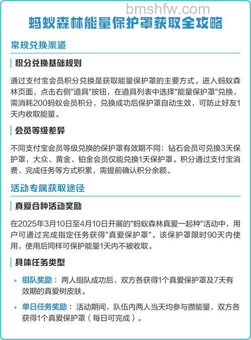 支付宝蚂蚁森林能量保护罩怎么兑换【详细步骤】