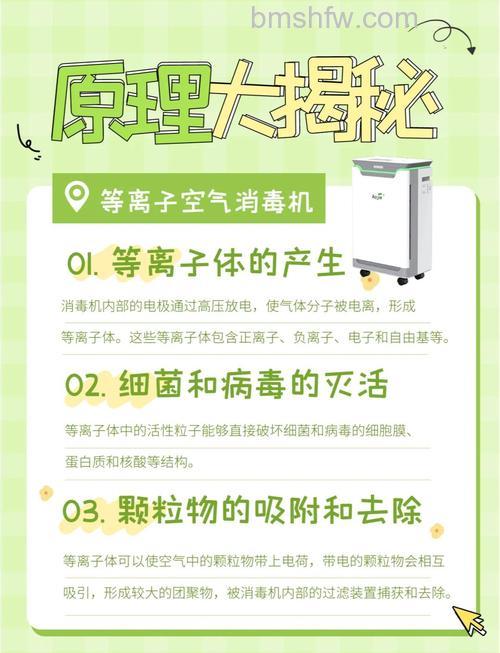 等离子空气净化器工作原理与特点详解