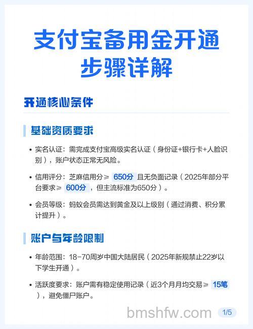 支付宝怎么申请使用备用金 支付宝申请使用备用金方法【教程】
