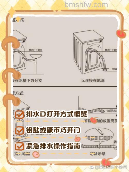 滚筒洗衣机只放水不转？详细操作方法【详解】