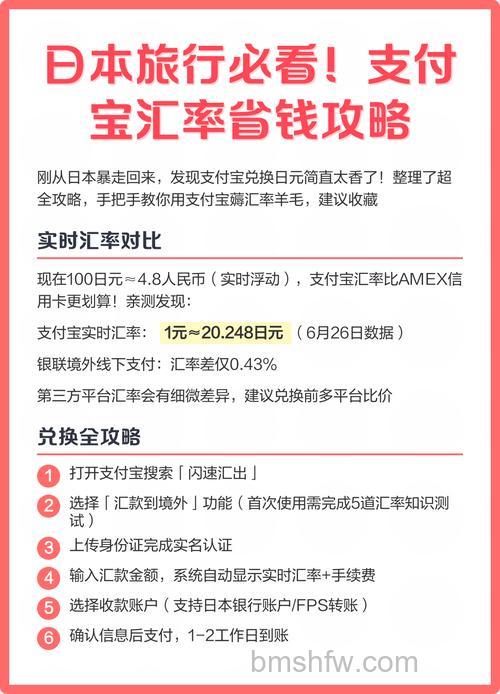 支付宝怎么领取汇率优惠券 支付宝领取汇率优惠券方法【教程】