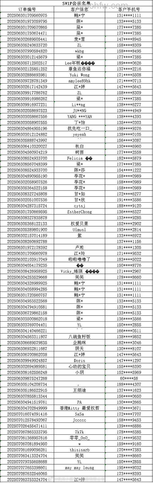 YY语音相册审核标准是什么:官方内容管理规范详解