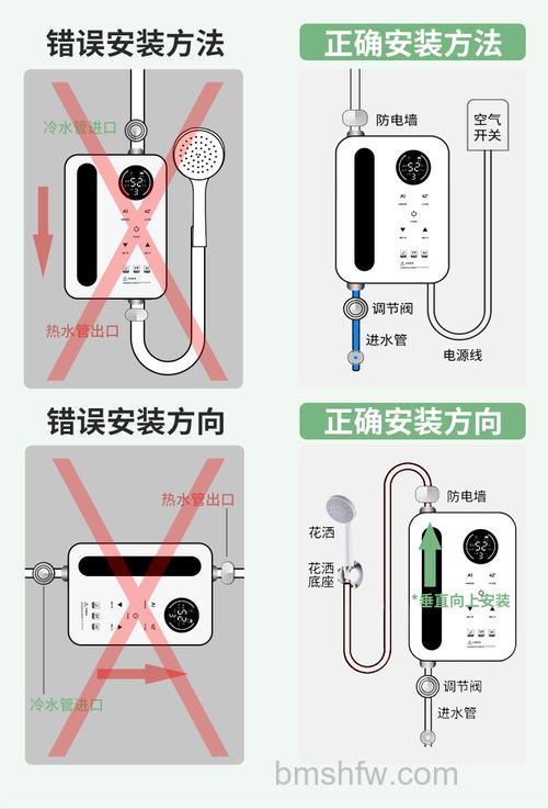 即热式电热水器使用安全吗？即热式电热水器正确使用方法详解