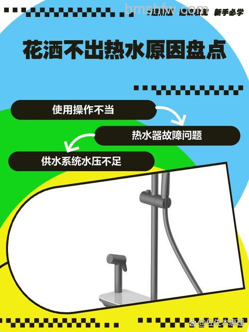 淋浴打不开热水器原因及解决方法详解
