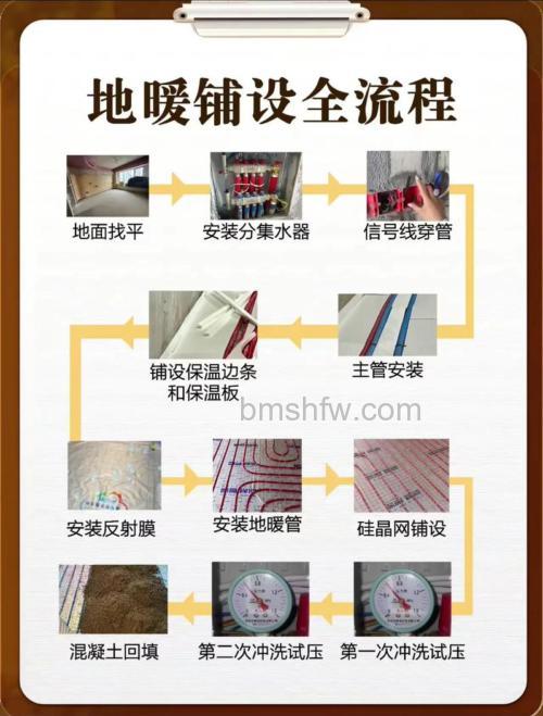 地暖安装注意事项详解：层高、施工与地板选择