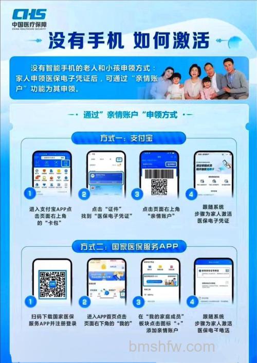 支付宝医保电子凭证在哪激活 支付宝医保电子凭证激活方法【教程】