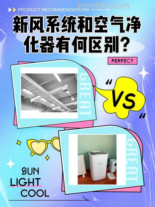 新风系统和空气净化器有什么区别?四大区别全解析