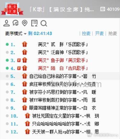 YY语音解约后频道音乐声望会下降吗?规则详解