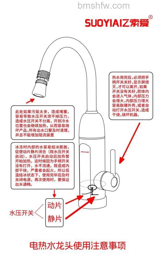 电热水龙头怎么选购?三大要点详解
