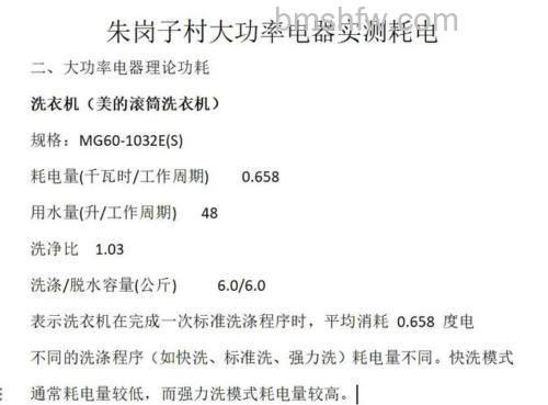 变频洗衣机功率为什么小一点？原因分析