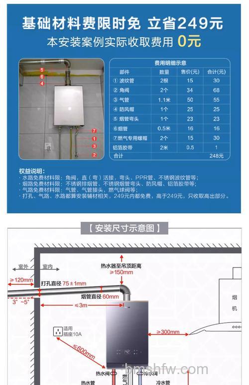 海尔燃气热水器排烟管直径与打孔尺寸全解