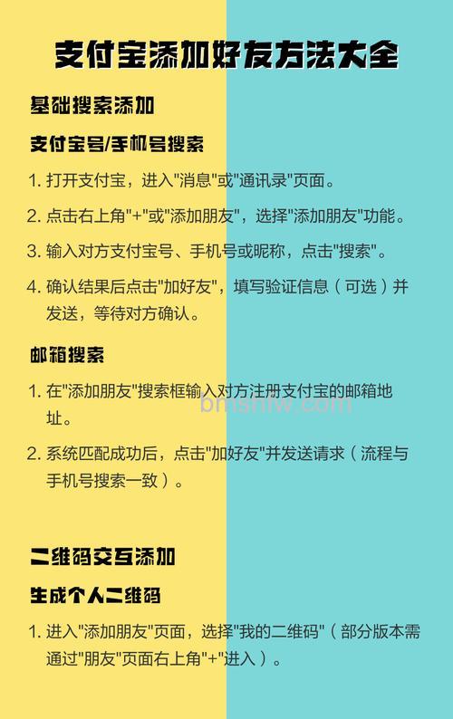 如何设置支付宝加我为朋友时需要验证【设置方法】