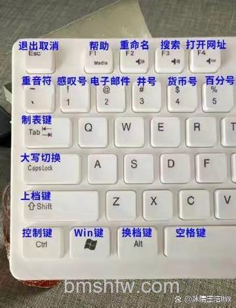 QQ繁体版从哪个版本开始有显示软键盘的功能