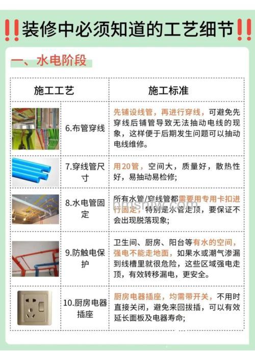 安装水暖注意要点有哪些?安装水暖注意细节介绍【详解】