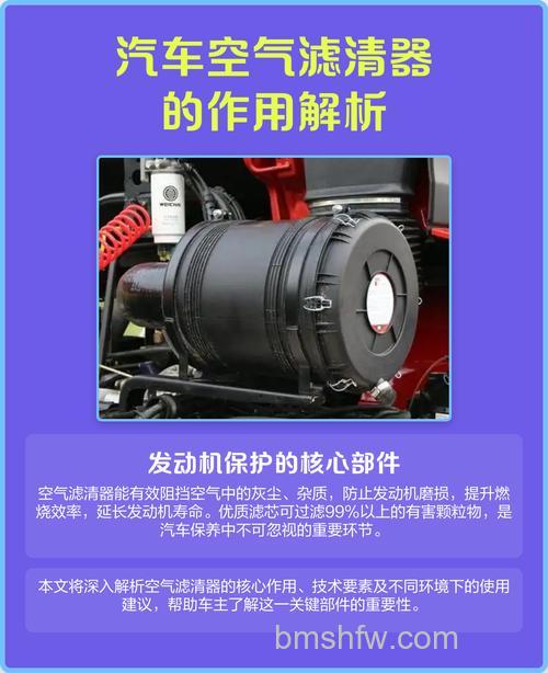 车用空气净化器有用吗?了解原理与三大类型