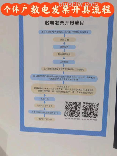 支付宝电子发票审核需要多少时【时间介绍】